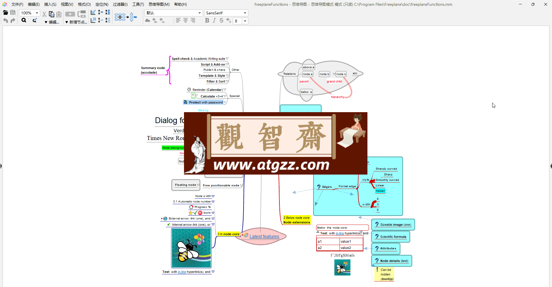 Freeplane 思维导图v1.11.9 免费开源版-观智斋电商课程站