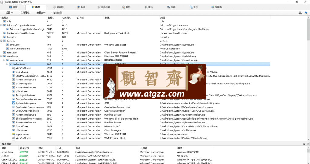 火绒剑 HRSword v5.1-观智斋电商课程站