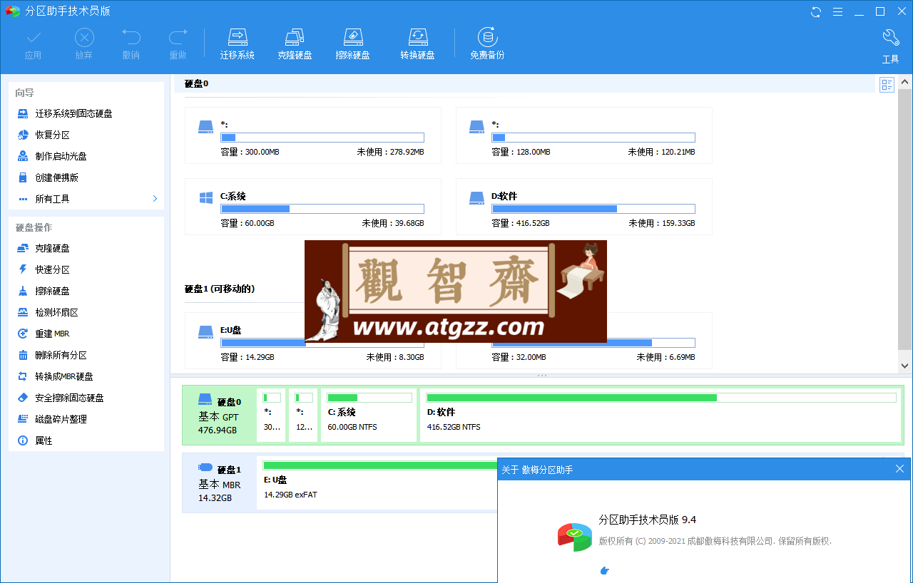 分区助手技术员v10.3.0 特别版-观智斋电商课程站