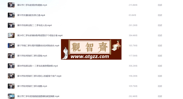 二手车经营效率罗盘课程-观智斋电商课程站