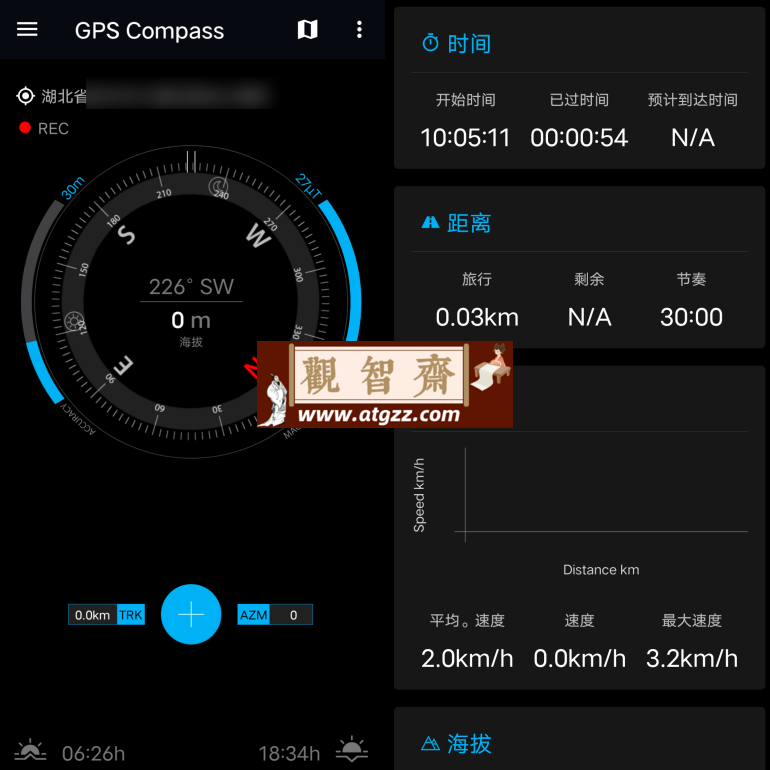 GPS Compass Navigator 指南针v2.20.34-观智斋电商课程站