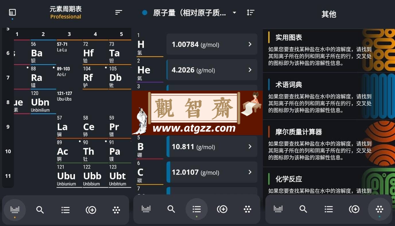 Periodic Table 2023 PRO 元素周期表v3.5.3专业版-观智斋电商课程站