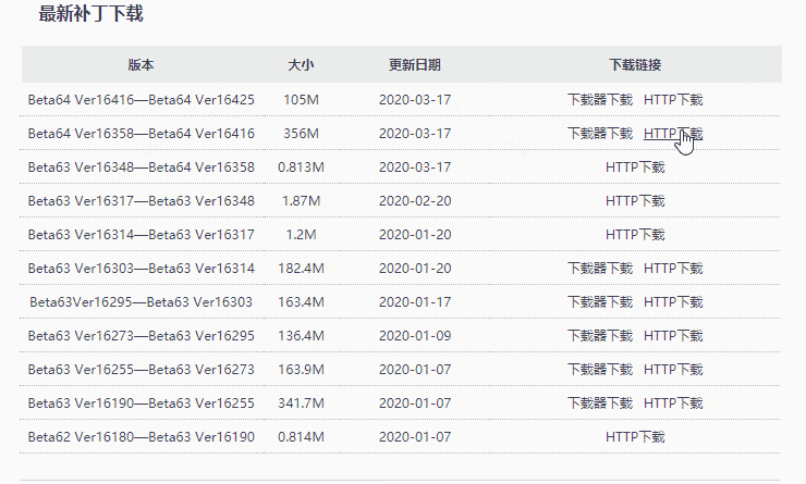 NDM 下载器汉化版 v1.4.24 NDM 下载器汉化版 v1.4.24