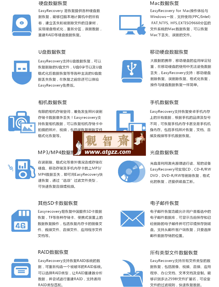 EasyRecovery数据恢复v16.0.0.8-观智斋电商课程站