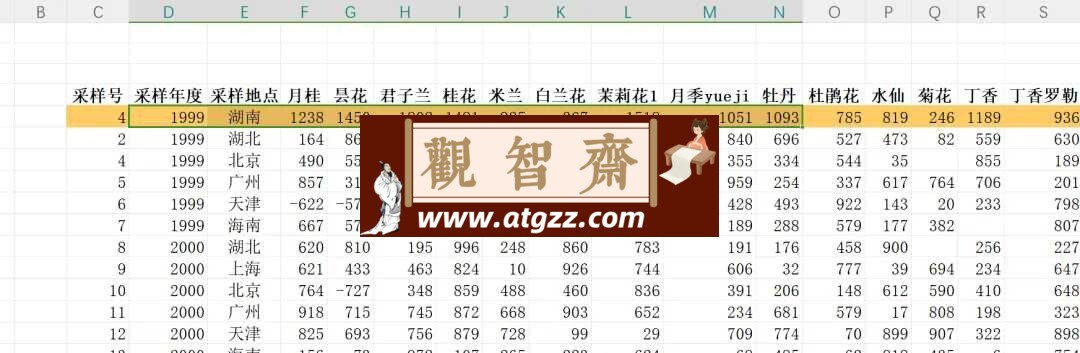 SheetDataMerge v1.2 Excel 工作表同类数据合并工具 SheetDataMerge v1.2 Excel 工作表同类数据合并工具