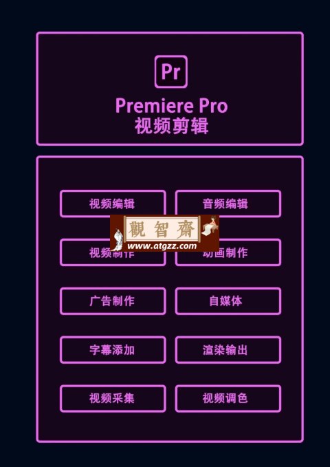 Adobe 全家桶全资源汇总