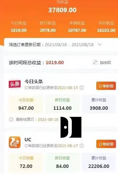 AI绘画小说推文,2小时解放生产力,吃到AI红利【揭秘】