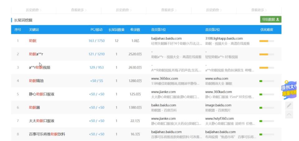 刚需性赚钱项目思路：抖音助眠虚拟卖货变现项目，无私分享给有缘人！-观智斋电商课程站