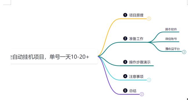 鸿铭网创88计之第二十六计:微信阅读全自动挂JI项目,单号可撸10-20+,可批量放大操作