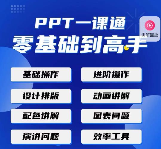 PPT·一课通·0基础到高手：通俗易懂快速掌握PPT的各种应用场合-观智斋电商课程站