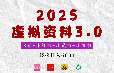 2025年B站+小红书+小黄书+小绿书组合新玩法，虚拟资料3.0打法，轻松日入多张-观智斋电商课程站