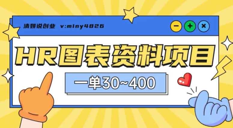 一单收益30-400，HR图表资料蓝海项目-观智斋电商课程站
