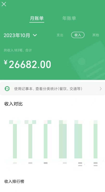 卖精仿手表，每天2小时，收入500+，小白也能轻松月入过万，保姆式教学！