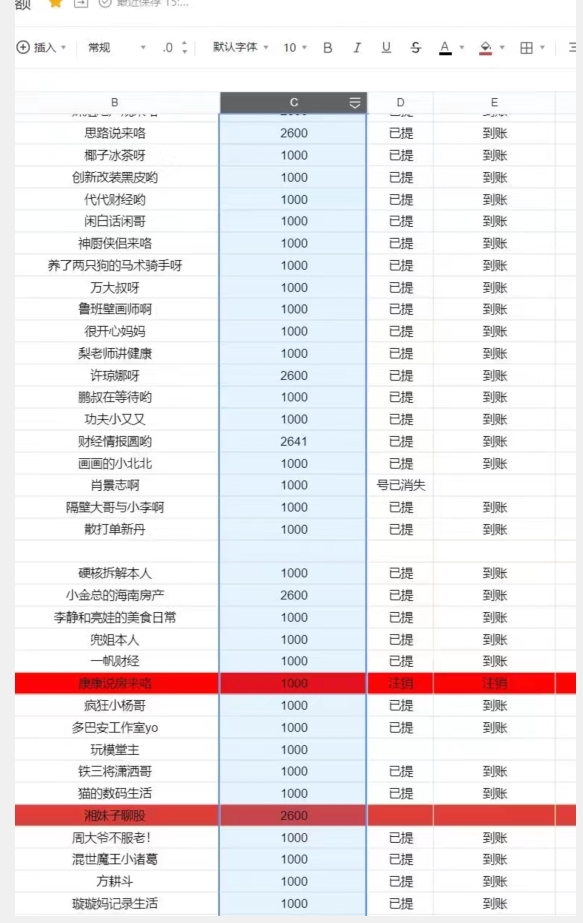 支付宝生活号作者招募计划,单号单月2600,可批量去做,工作室一人一个月轻松1w+【揭秘】