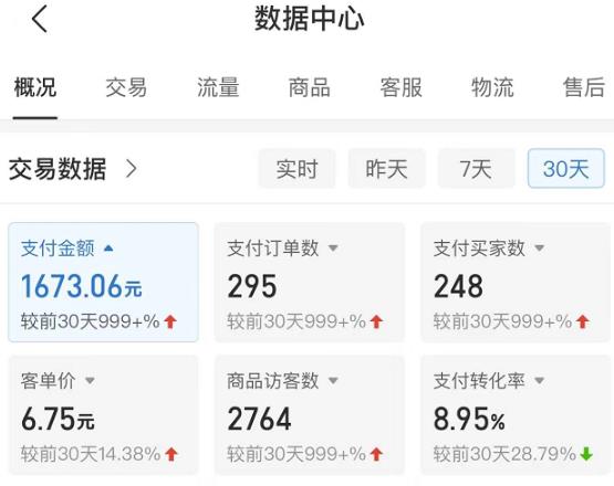 黄岛主拼多多无版权小网课虚拟玩法,单天变现100-200,全程复盘大解析!