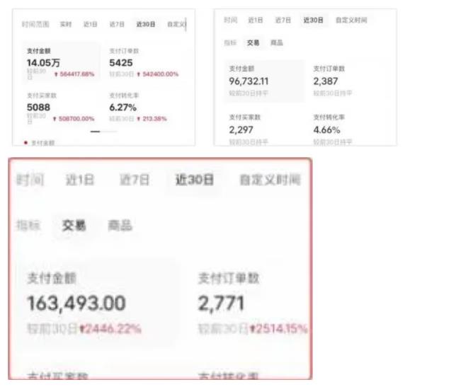 AI批量制造小红书爆款笔记+小红书无货源,玩法一条龙实操,小白也能轻松日入500+【揭秘】